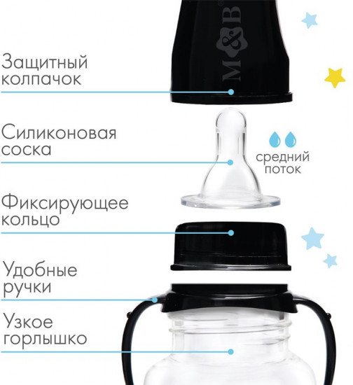 Бутылочка для кормления «Пингвин»