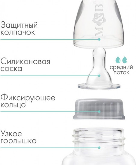 Бутылочка для кормления