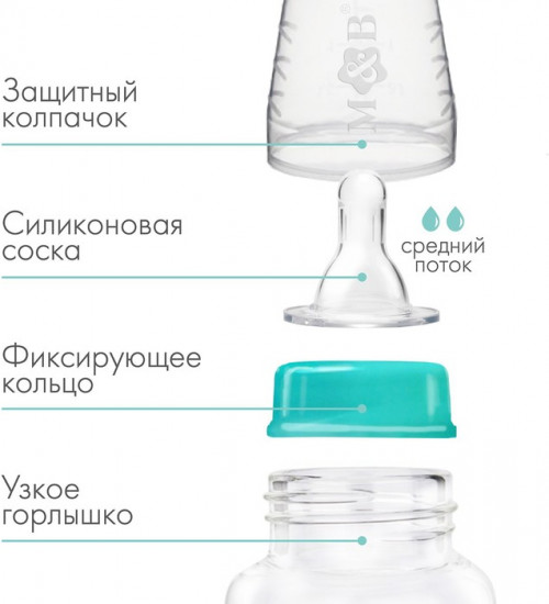 Бутылочка для кормления