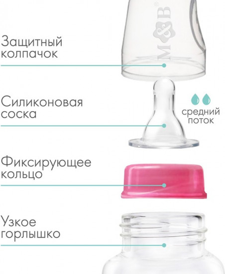 Бутылочка для кормления