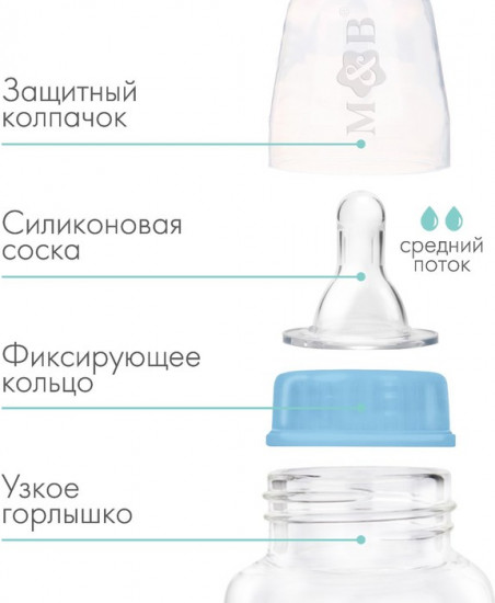 Бутылочка для кормления