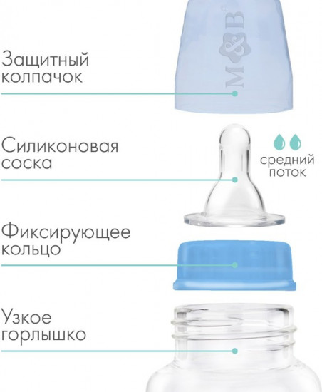Бутылочка для кормления