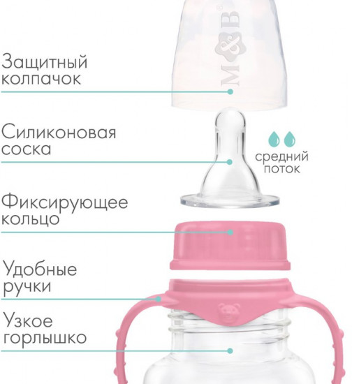 Бутылочка для кормления