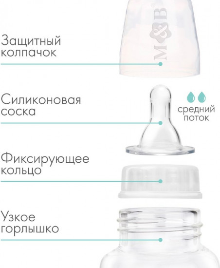 Бутылочка для кормления