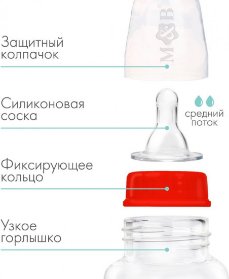 Бутылочка для кормления