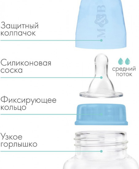 Бутылочка для кормления