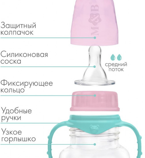 Бутылочка для кормления
