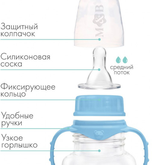Бутылочка для кормления