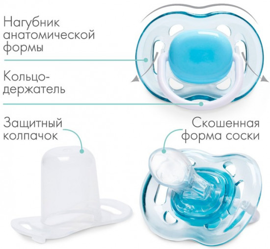 Пустышка ортодонтическая