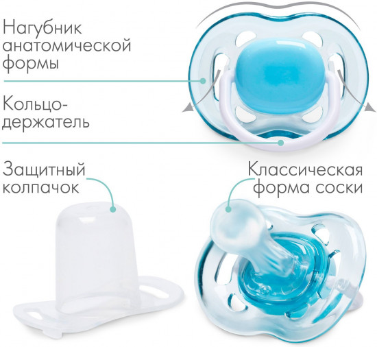 Соска-пустышка классическая