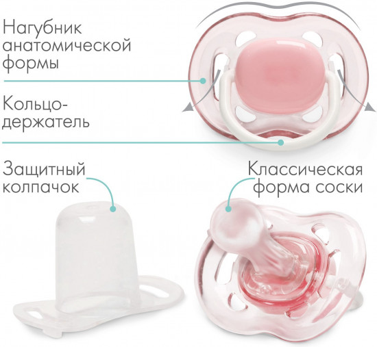 Соска-пустышка классическая