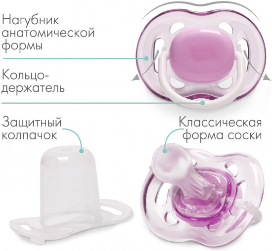 Соска-пустышка классическая