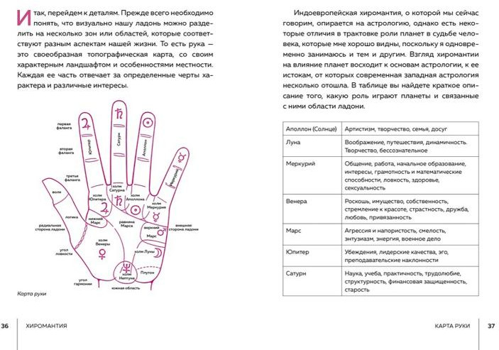 Тайные знания. Комплект из 4 книг | Комплекты подарочные | Фото 2