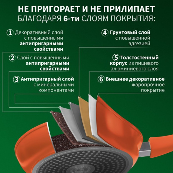 Сковорода «Terra»