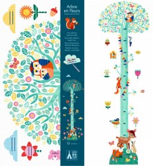 Ростомер «Цветущее дерево» - Фото 2