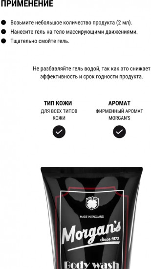 Гель для душа