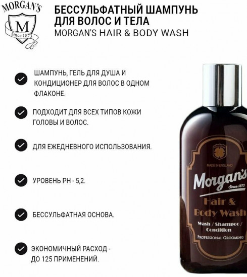 Шампунь для волос и тела бессульфатный «Hair and body wash»