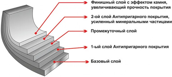 Казан «Гармония вкуса»
