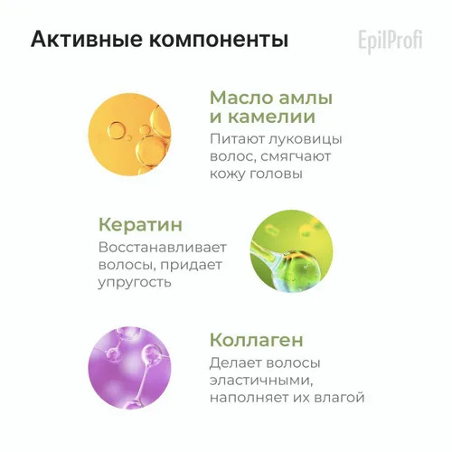 Шампунь для волос «Reconstructor Keratin and Collagen»