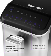 Кофемашина автоматическая - Фото 4