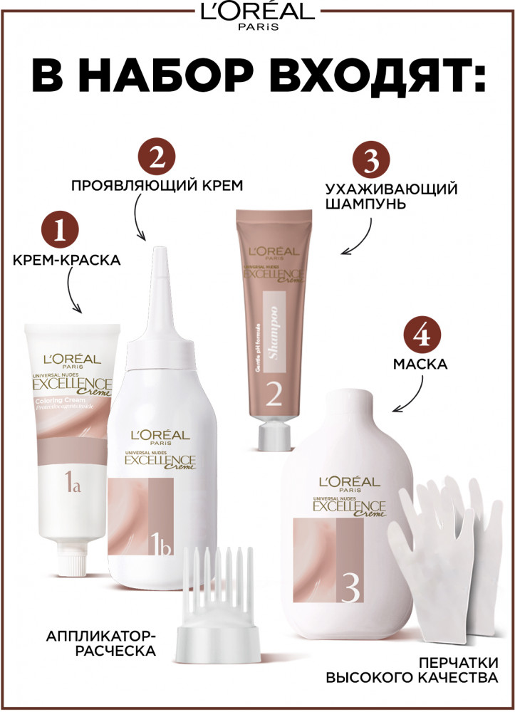 Крем-краска для волос без аммиака «Excellence Crème. Универсальные ...
