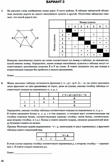 ЕГЭ-2024. Информатика. 16 вариантов