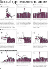 Научись вязать носки. Полное пособие! - Фото 2