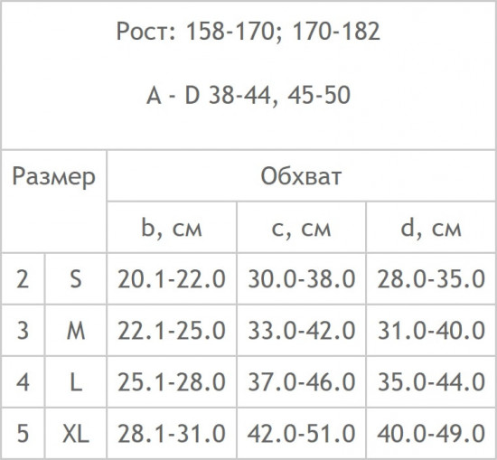 Гольфы медицинские компрессионные «Elast 0401»