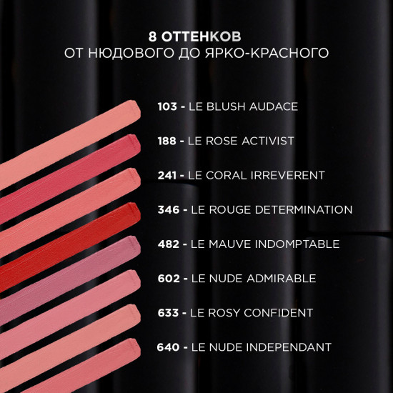 Помада для губ матовая «Intense Volume Matte», тон 633 Le Rosy Confident