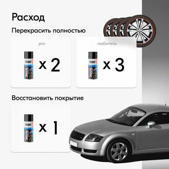 Эмаль для дисков, стальной металлик