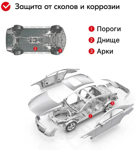 Антигравий с эффектом шагрени