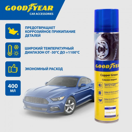 Смазка медная