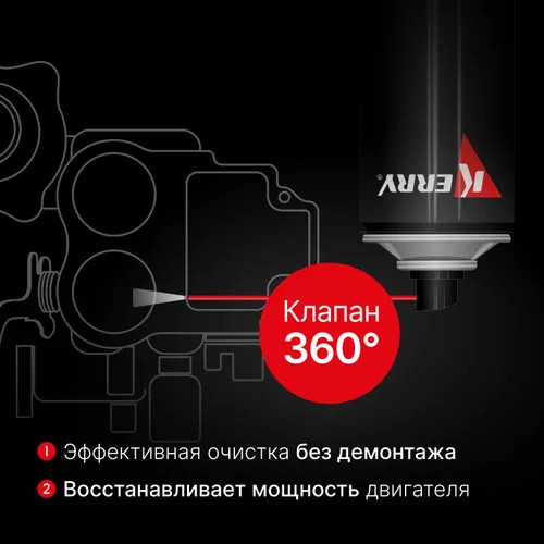 Очиститель карбюратора и воздушной заслонки