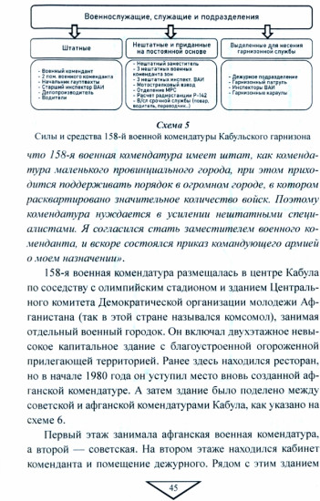 Советский порядок на афганской земле. 1979-1989