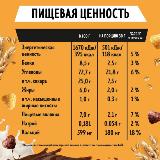 Завтрак готовый карамельно-шоколадный
