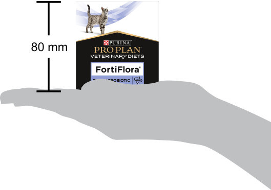 Добавка пребиотическая для кошек «FortiFlora»