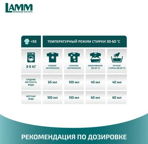 Гель для стирки «Альпийская свежесть»