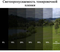 Пленка тонировочная - Фото 2