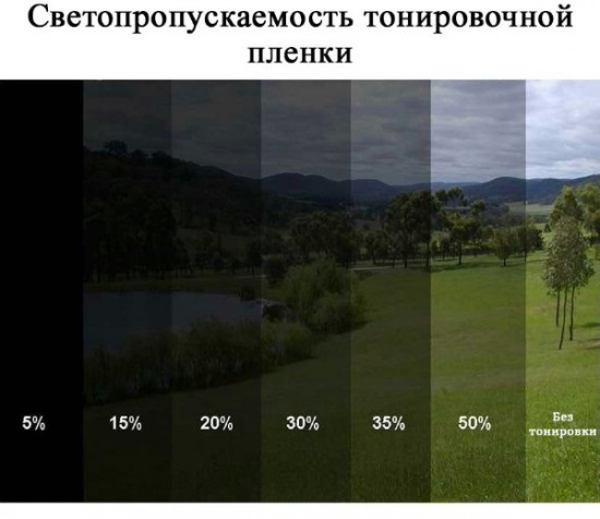 Пленка тонировочная
