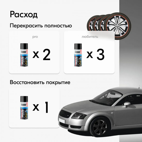 Эмаль для дисков, чёрный матовый