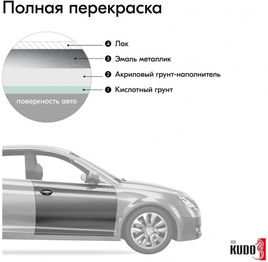 Эмаль автомобильная ремонтная «Металлик», 630 кварц