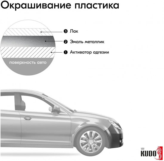 Эмаль автомобильная ремонтная «Металлик», 630 кварц