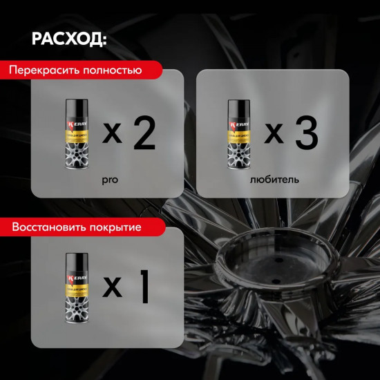Эмаль для дисков, чёрный матовый