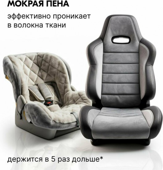 Очиститель обивки салона и велюра пенный