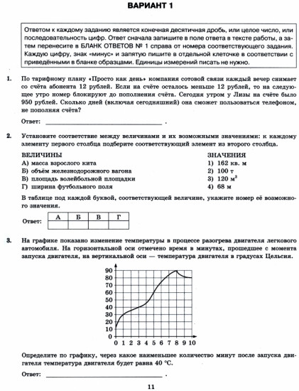 ЕГЭ-2024. Математика. Базовый уровень. 50 вариантов