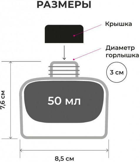 Чернила для рисования и каллиграфии, глинтвейн