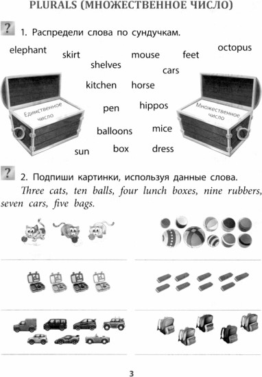 Английский язык. Грамматика. 2-4 класс