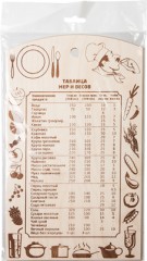 Доска разделочная «Таблица мер и весов» (30х18,5 см) - Фото 1