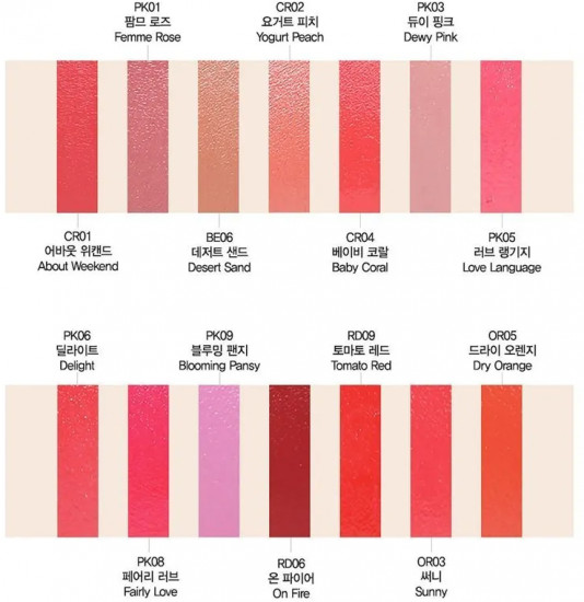 Помада для губ «Kissholic Lipstick Matte», CR07 Naked Coral