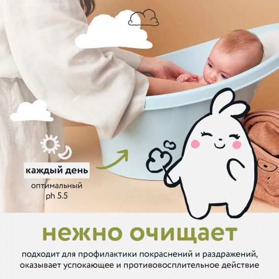 Гель для подмывания детский